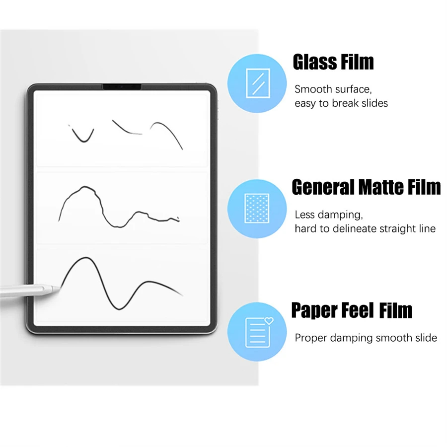 3 unidades de papel sentir com - Teclast Tablet Accessories avaliação e preço