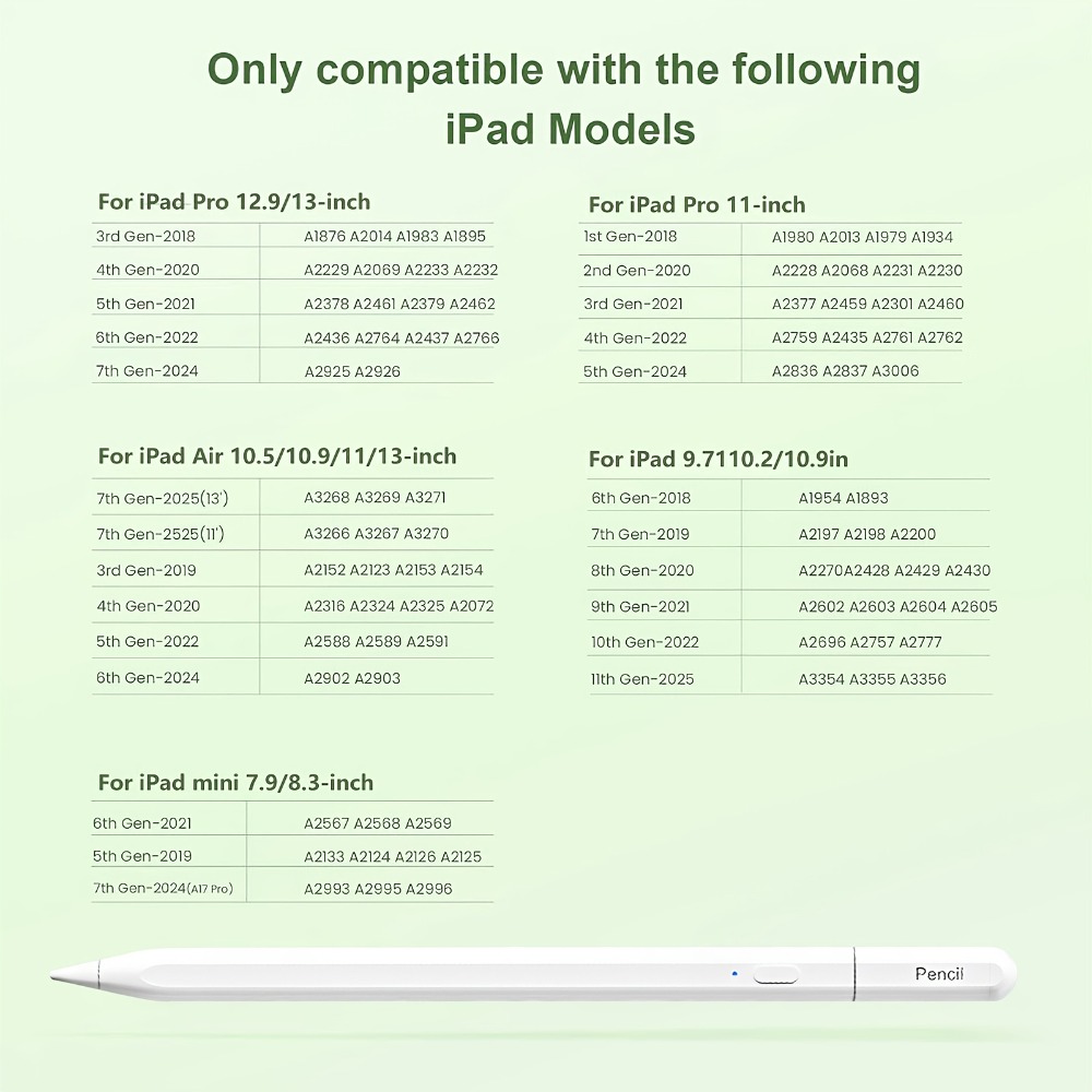 Caneta Stylus para Apple Penci - Tablet Accessories For Kids avaliação e preço