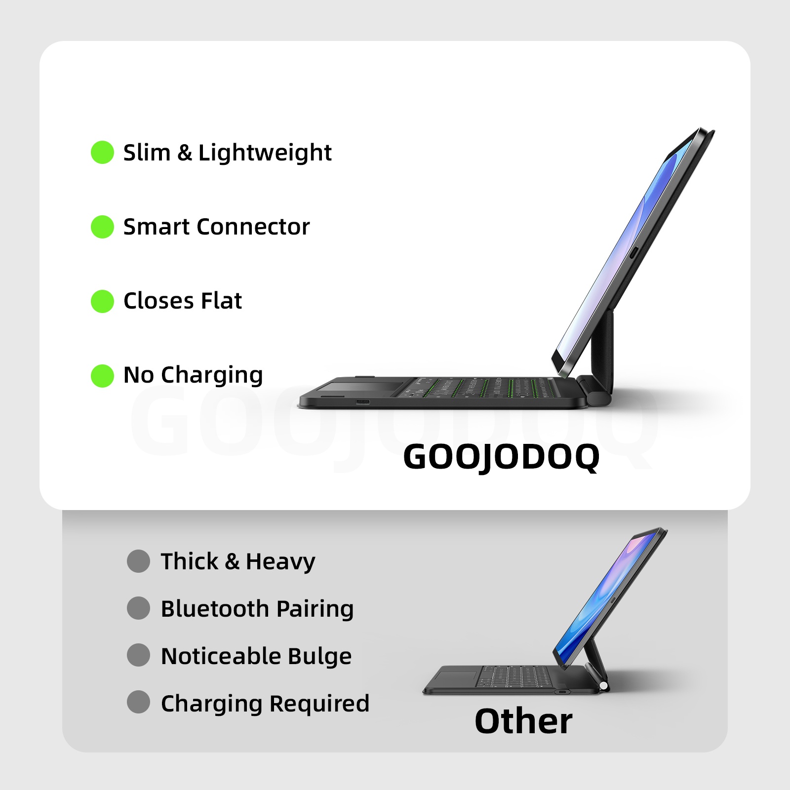 Goojodoq capa de teclado mágic - Tablet Accessories Choice Store avaliação e preço